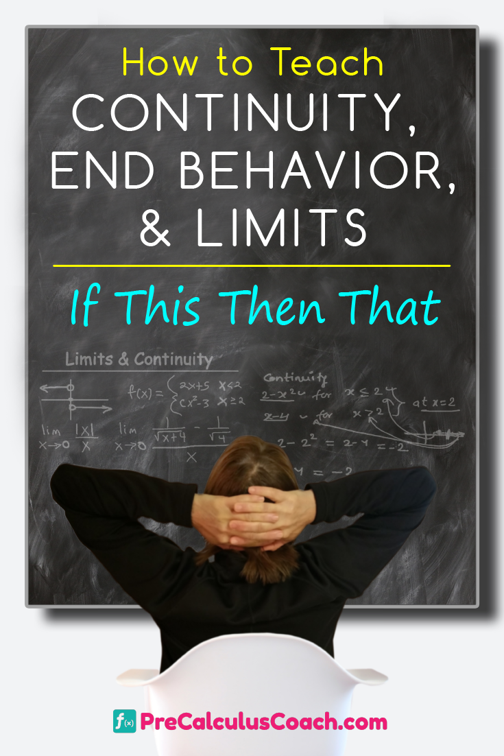 Continuity, End Behavior, and Limits Worksheet