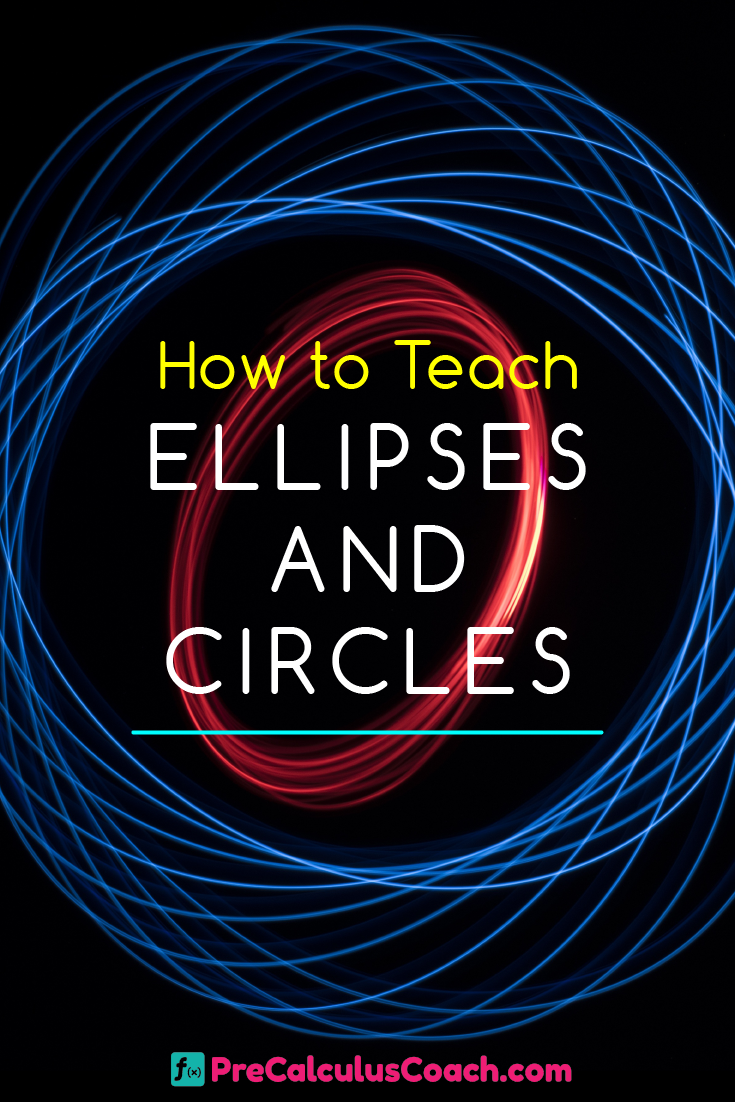 Ellipses and Circles Worksheet