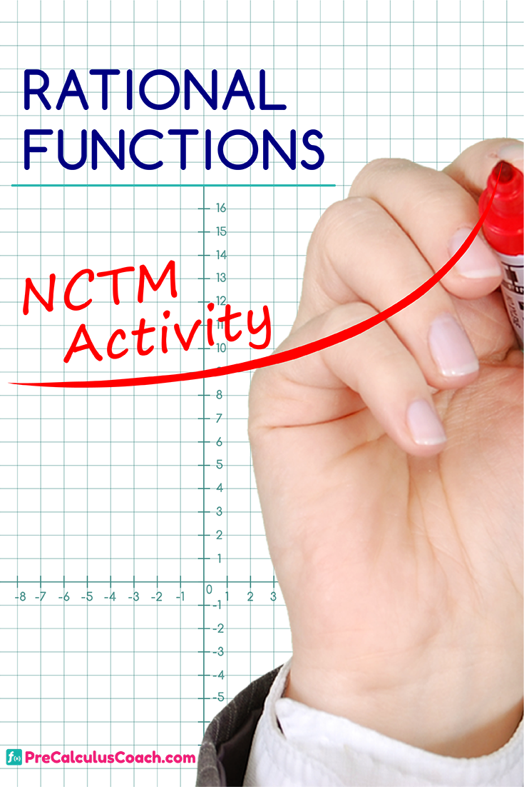 Rational Functions Worksheet